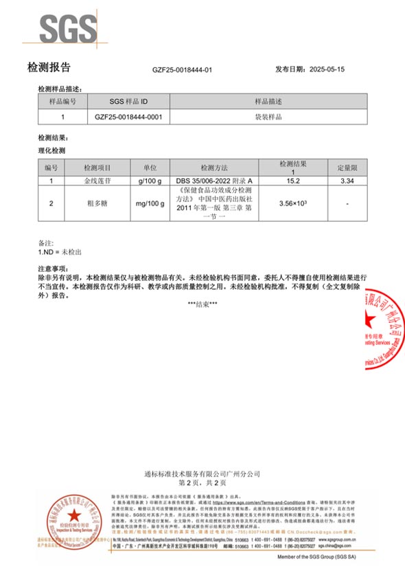SGS verified
